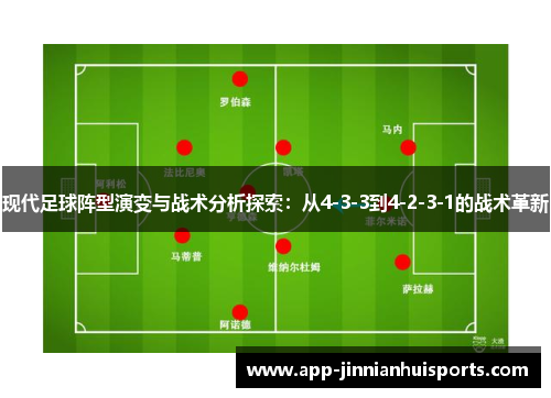 现代足球阵型演变与战术分析探索：从4-3-3到4-2-3-1的战术革新